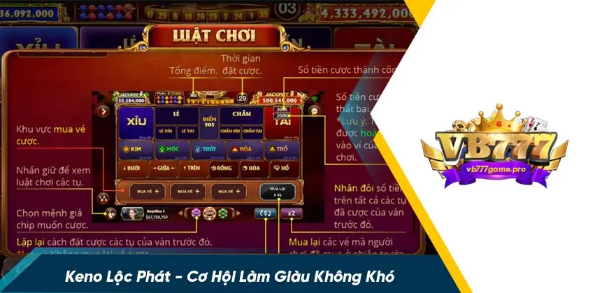 Cách chơi xổ số keno lộc phát tại vb777