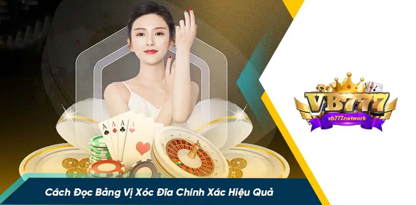 Cách đọc bảng vị xóc đĩa hiệu quả