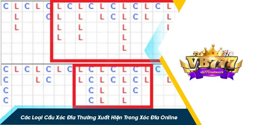 Các loại cầu xóc đĩa phổ biến game thủ nên biết